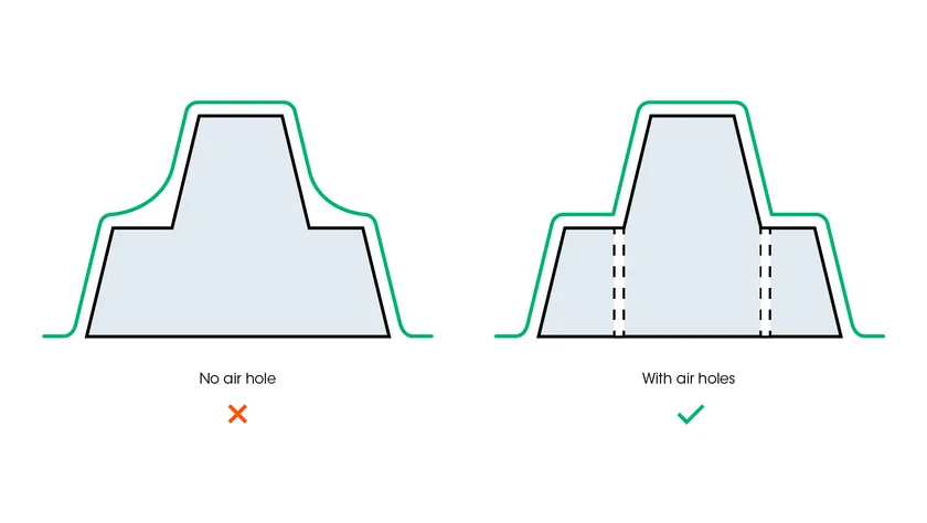 熱成型模板設(shè)計(jì)：使用通風(fēng)孔捕捉細(xì)節(jié)