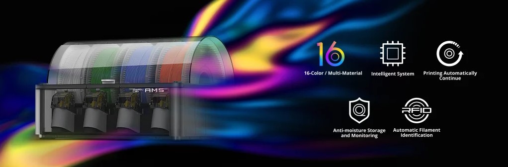 Bambu Lab AMS 自動(dòng)供料系統(tǒng) Bambu Lab AMS 自動(dòng)供料系統(tǒng)