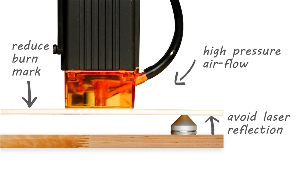 Dual combination of air assist and cone spacers