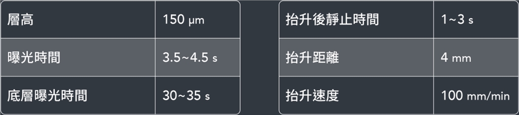 極速灰樹脂 x Sonic Mega 8K 列印參數(shù)