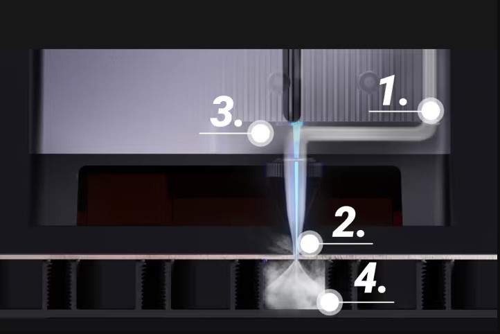 Snapmaker ray 有使用空氣輔助實現(xiàn)更乾淨的切割 Snapmaker ray 有使用空氣輔助實現(xiàn)更乾淨的切割