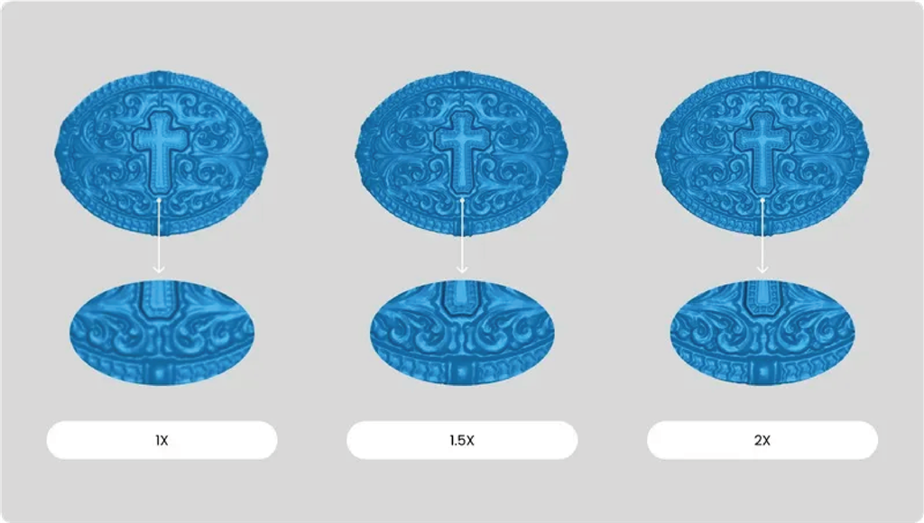 確保細(xì)節(jié)