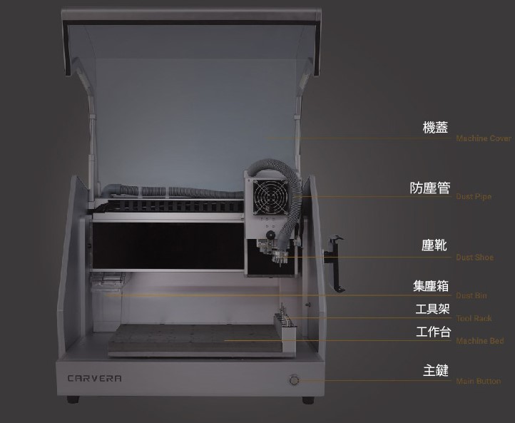 Makera Carvera 桌上型CNC加工機基礎介紹 Makera Carvera 桌上型CNC加工機基礎介紹