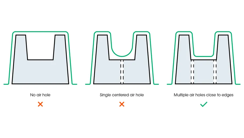 熱成型模板設(shè)計:使用通風(fēng)孔防止氣泡