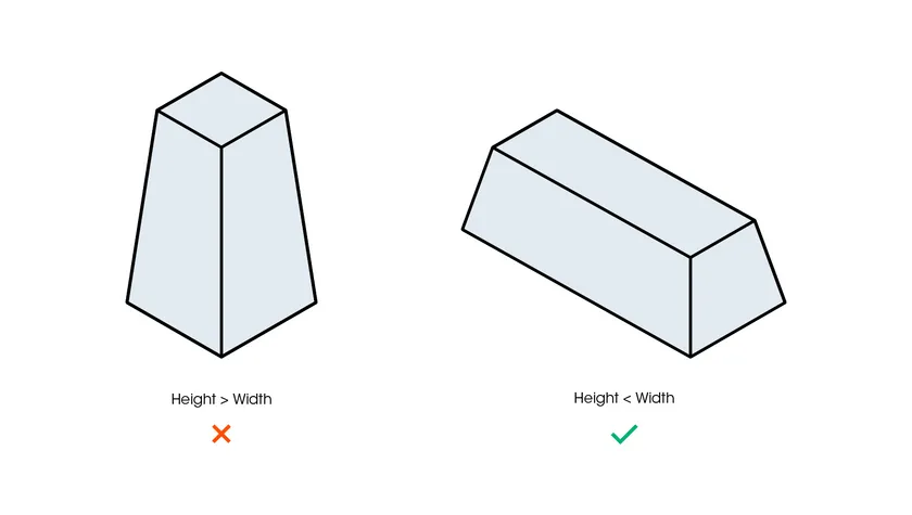 熱成型模板設(shè)計:寬度與高度