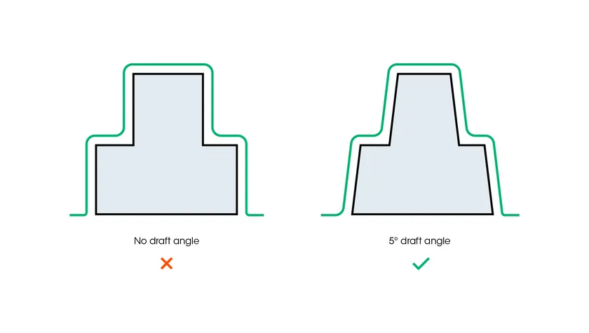 雷射切割模板上的階梯結(jié)構(gòu),用於補(bǔ)償缺乏傾斜角度