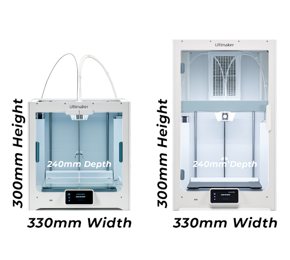 UltiMaker S5 和 UltiMaker S7 在 S 系列中擁有相同的最大體積。