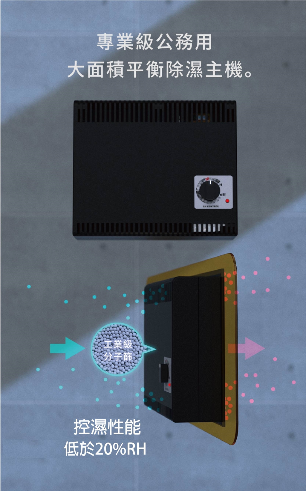 專業(yè)級(jí)公務(wù)用