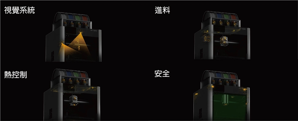 Bambu Lab H2S Bambu Lab H2S