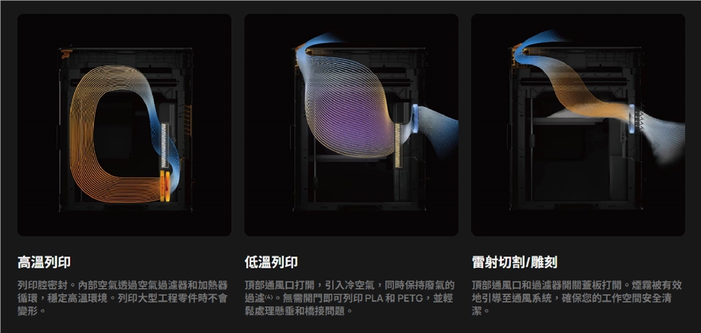 Bambu Lab H2S Bambu Lab H2S