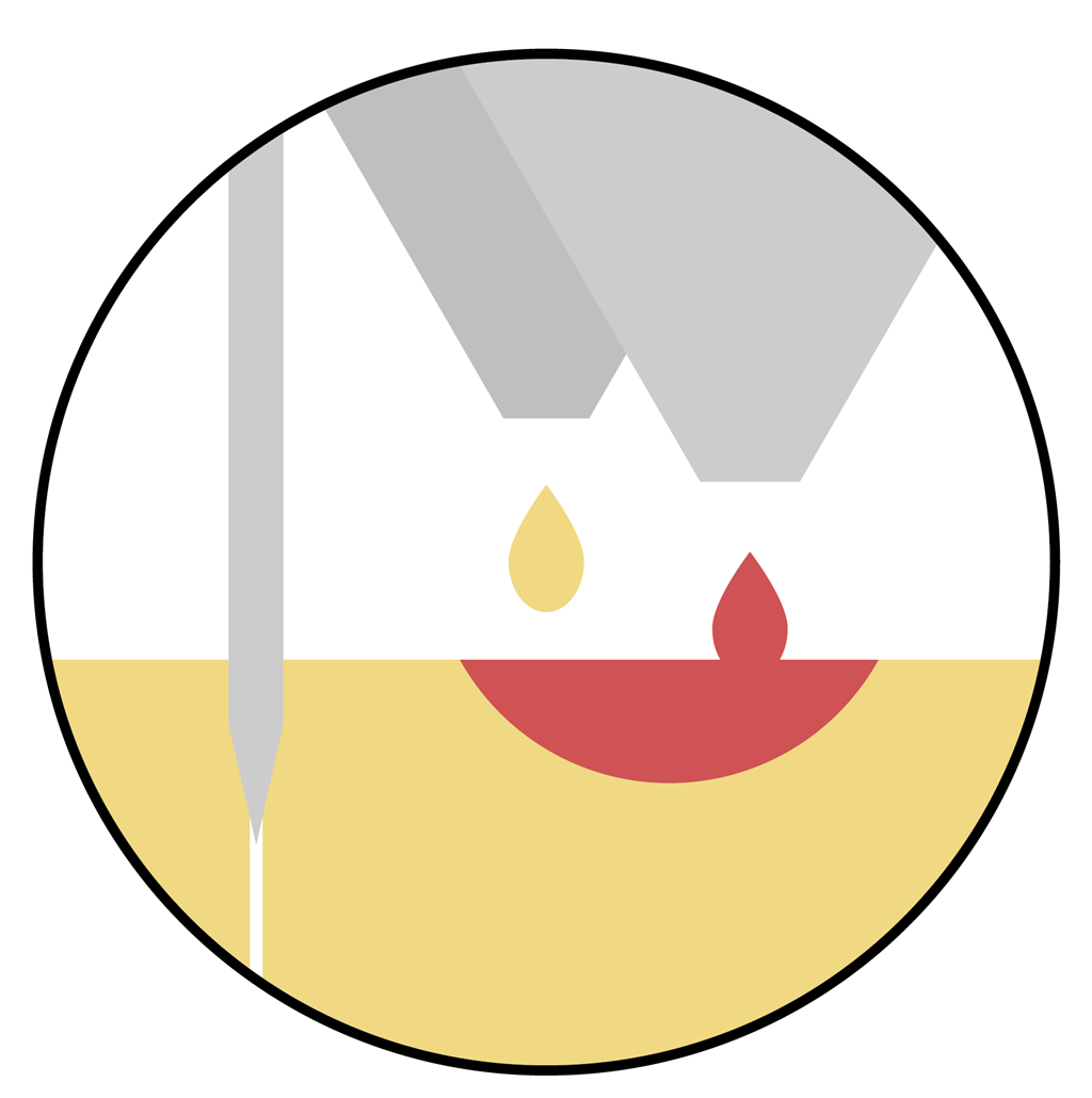 依需滴落列印(DOD)