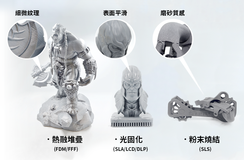 three_different_features_of_3d_printing_technologies